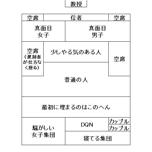 Univlife Fydさん の人気ツイート 6 Whotwi グラフィカルtwitter分析 Univlife Fydさん の人気ツイート 6 Whotwi グラフィカルtwitter分析