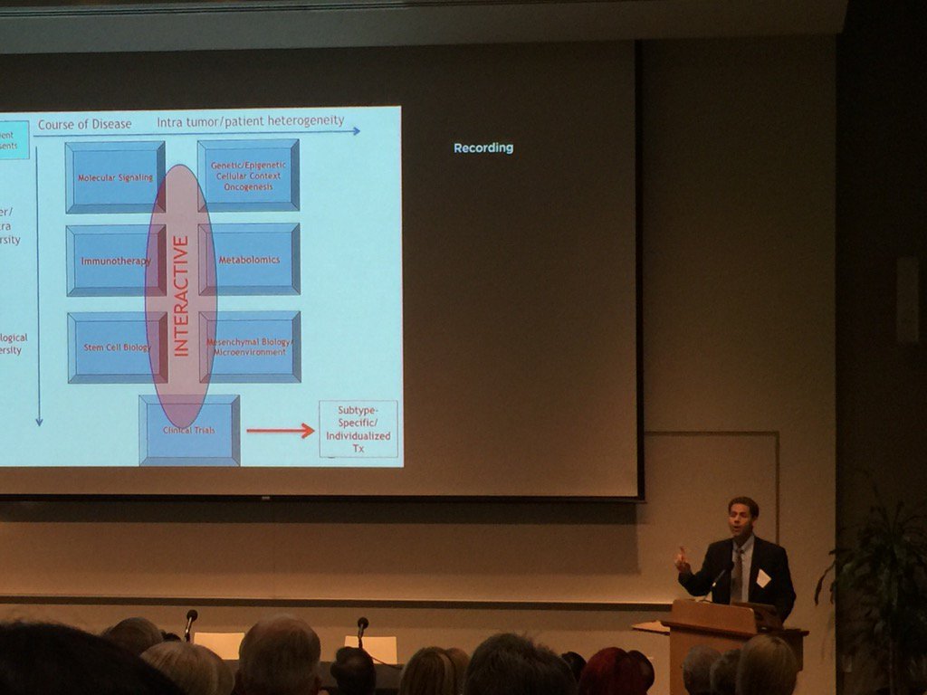 Dr William Tap discussing modern sarcoma therapy at 3rd annual Rosalie Revesz lecture