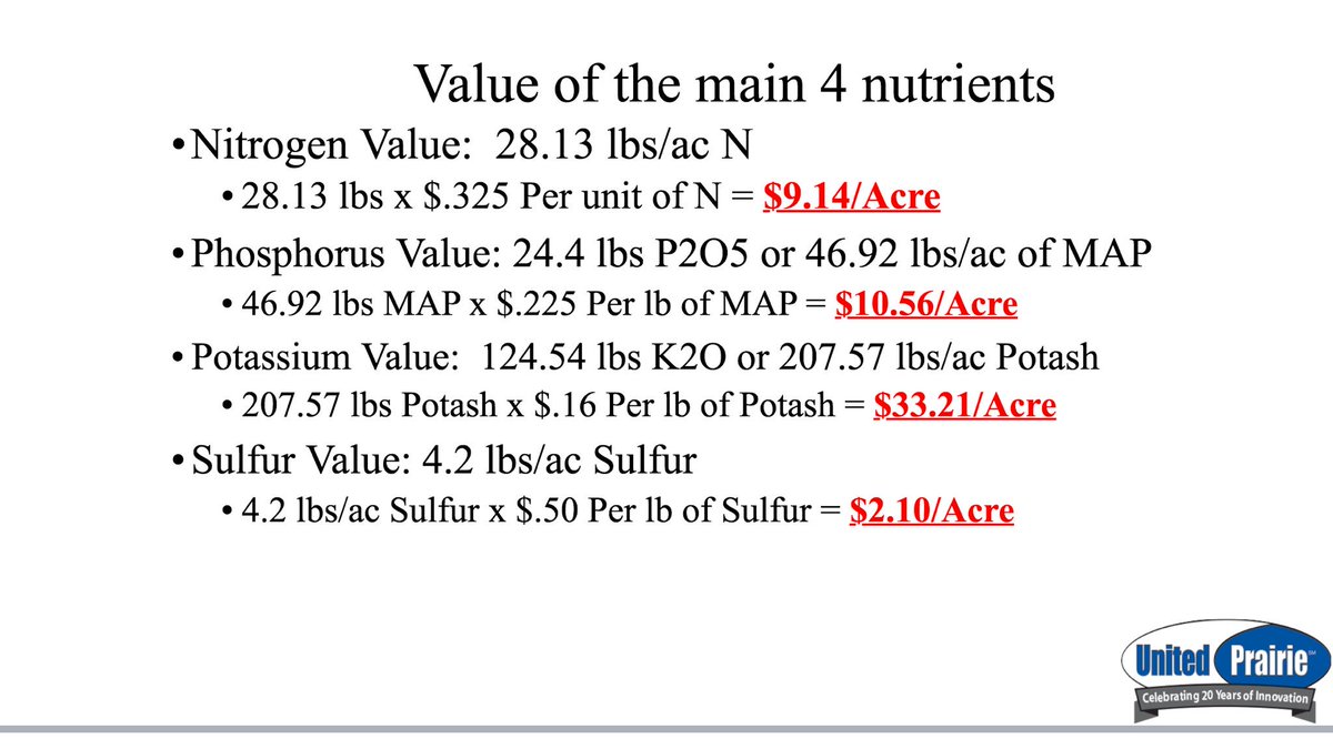 MeeceUPAgronomy's tweet image. Conducted large study on nutrient value of waterhemp and what it was taking from crops on weedy farm!  Crazy results