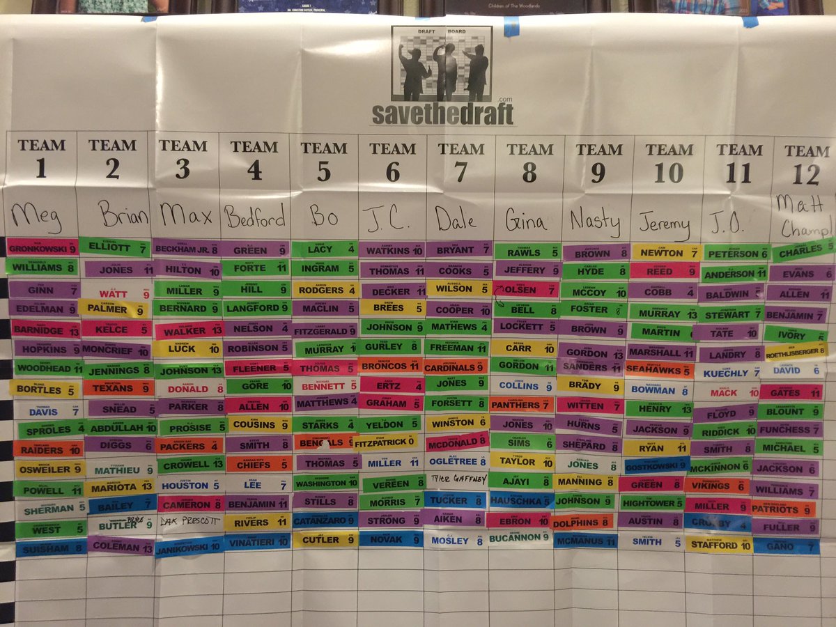 TexasBK321's tweet photo. @MatthewBerryTMR craziest draft ever! #2keepers #definitelynothustlin https://t.co/RMUwhucY1R