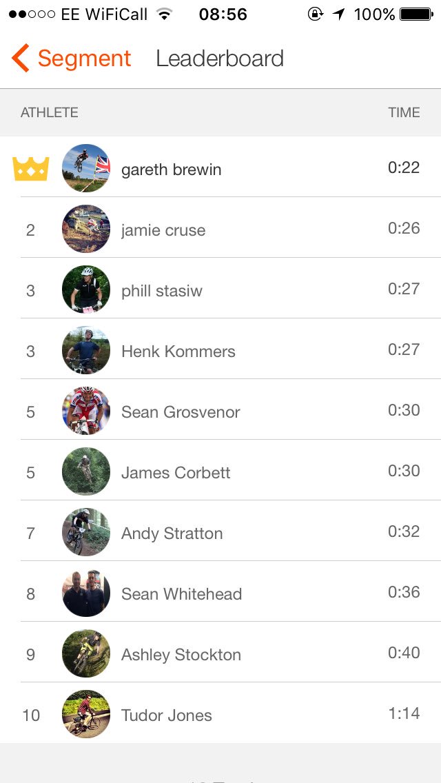 garethbrewin's tweet photo. @seangrosvenor @TheTrailheadUK @mtbcymru @SantaCruz_uk @Hopetech @mbrmagazine don't worry grove it's all fine now https://t.co/gk81e9KDqF