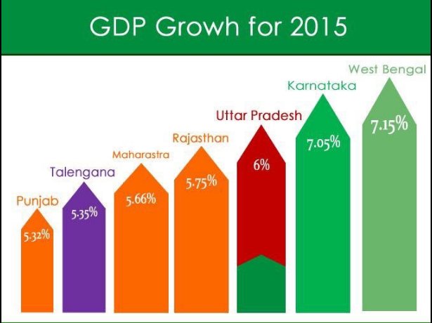 UPneedsAkhilesh's tweet photo. @samajwadiparty #ManOfActions #AkhileshMeansDevelopement #कामबोलताहै #कामबोलताहै #RisingUP
https://t.co/YvEIWS7bpe https://t.co/iNy7CibToV