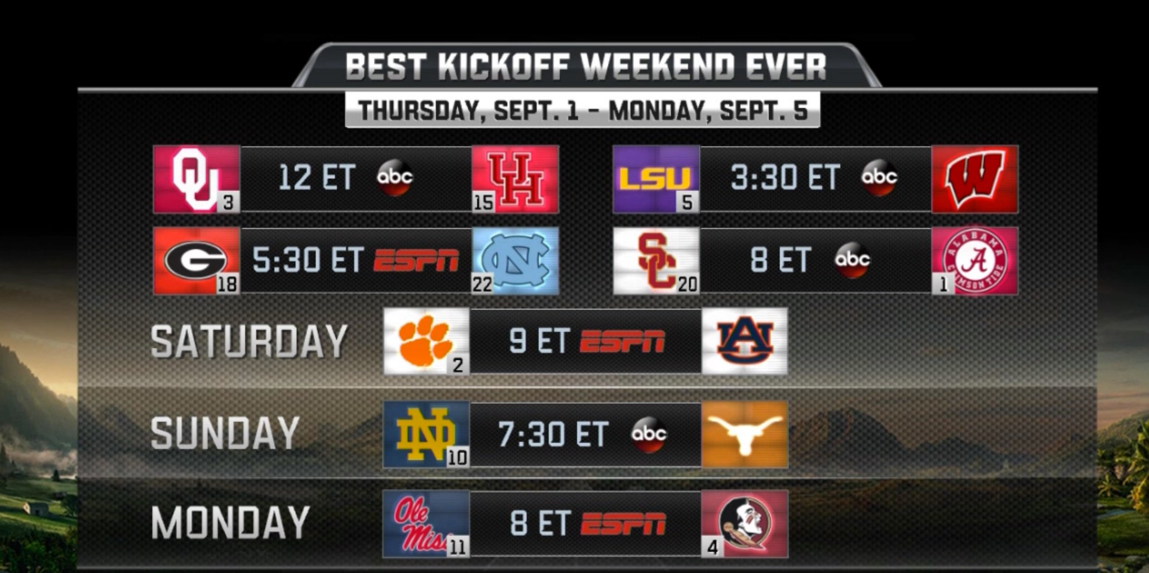 Espn college cheap football schedule