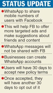 iwebae's tweet image. #WhatsApp #NewPolicy