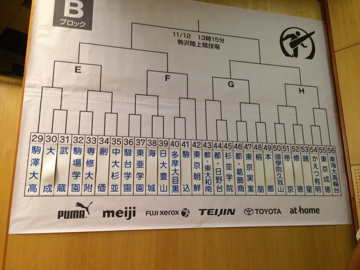 第 95 回 全国 高校 サッカー 選手権 速報 第95回全国高校サッカー選手権 Amp Petmd Com