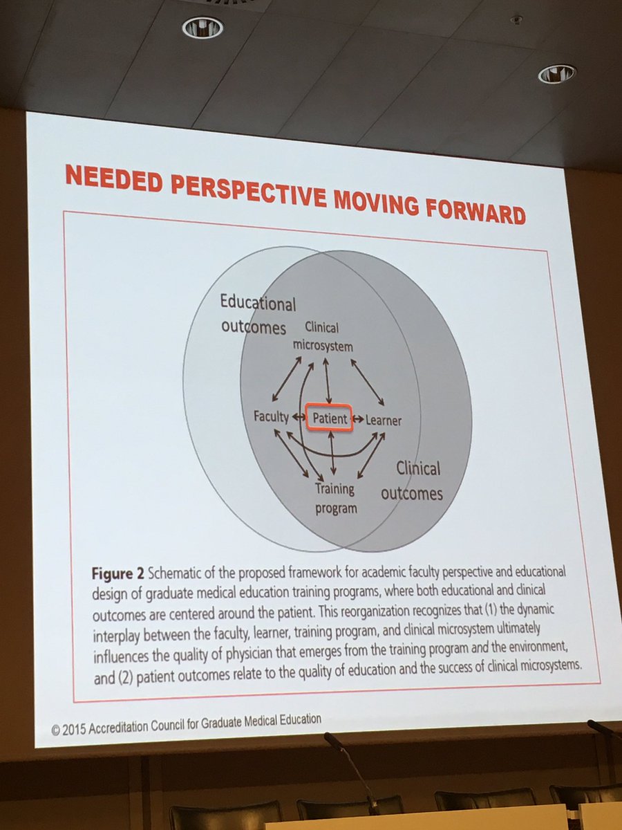 Patient must *always* be at the centre of everything - care, education...everything. #CBME16 #AMEE2016