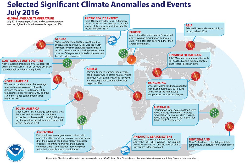 UKSolarGen's tweet image. Scientist calls for World War mobilization vs climate change ow.ly/vznz303rrQa #EcoLondon #Solar