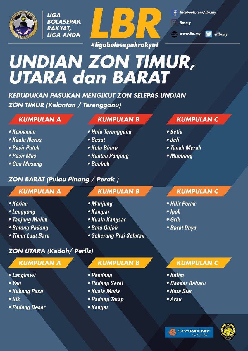 #LIGABOLASEPAKRAKYAT

IPOH
BTU GAJAH
HILIR PERAK
TG MALIM
LENGGONG
K.KANGSAR
BTG PADANG
GRIK
KERIAN
KAMPAR
MANJUNG