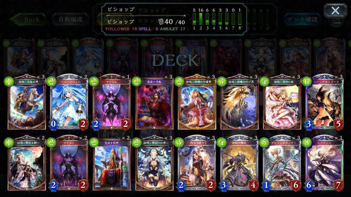 Touya とりあえずあるカードで組んだ疾走ビショップ アテナとかシュラインナイトメイデンを入れる型もあるみたいだけど とりあえず持ってないんでこれで