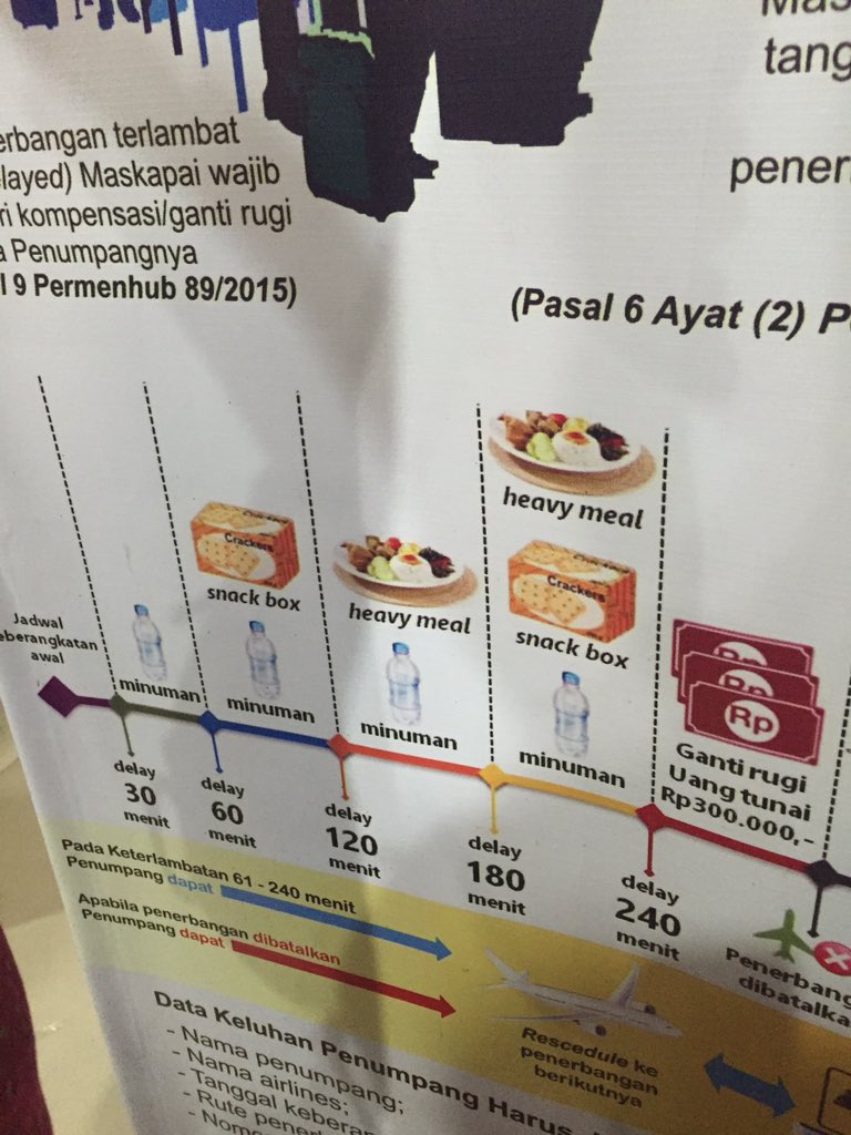 maria_dfatima's tweet photo. Delay 210 menit tapi cuma dpt aqua gelas @IndonesiaGaruda busuuukkkkkk @IndonesiaGaruda https://t.co/WUM7wfahJ9