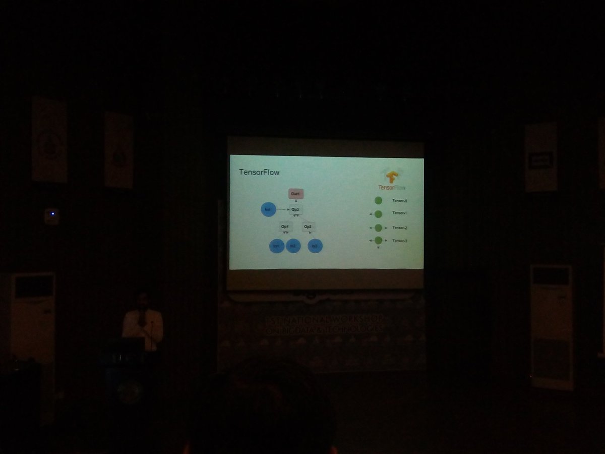 ieeebigdatapk's tweet photo. What is @TensorFlo 
@ZubairNabi is speaking to audience #ieeebigdatapk @ieeebigdata https://t.co/Im9VvGOODE
