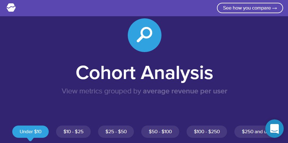 RagaliePetricaD's tweet image. On @VentureBeat: #OpenBenchmarks @Baremetrics a live view into the Rev. of 600+ startups goo.gl/KCCig1