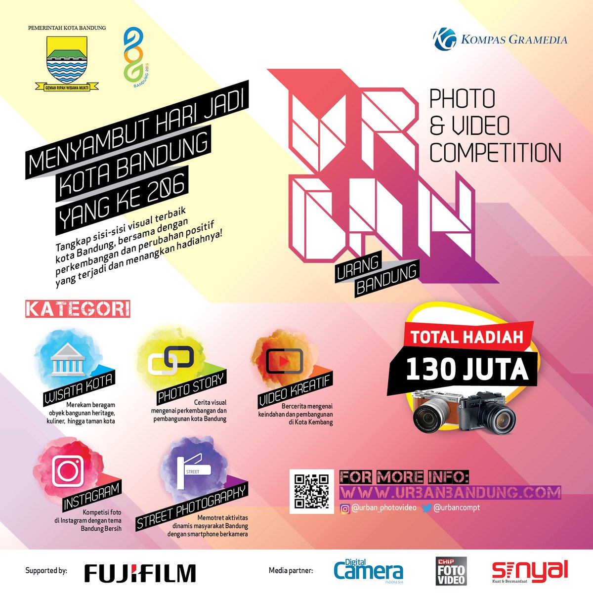 Urban Competition tweet media