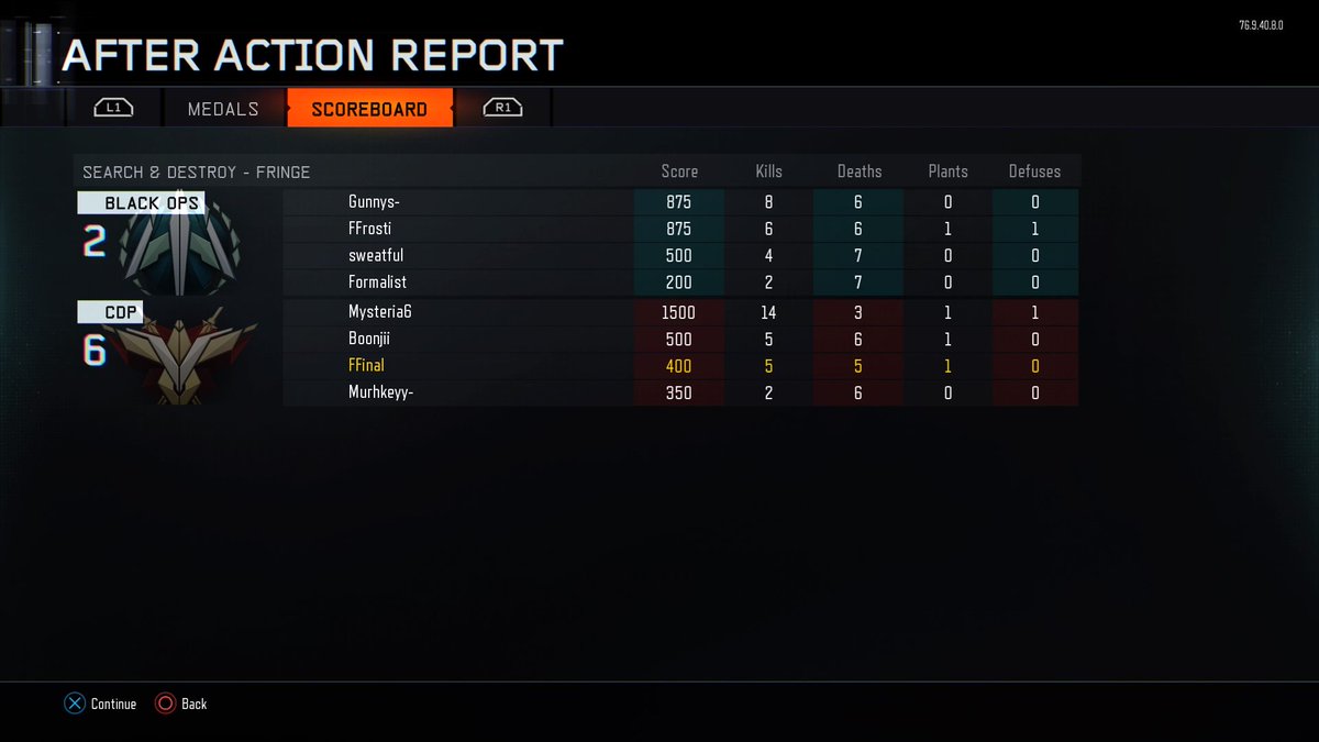 ImLaxis's tweet image. #PS4share