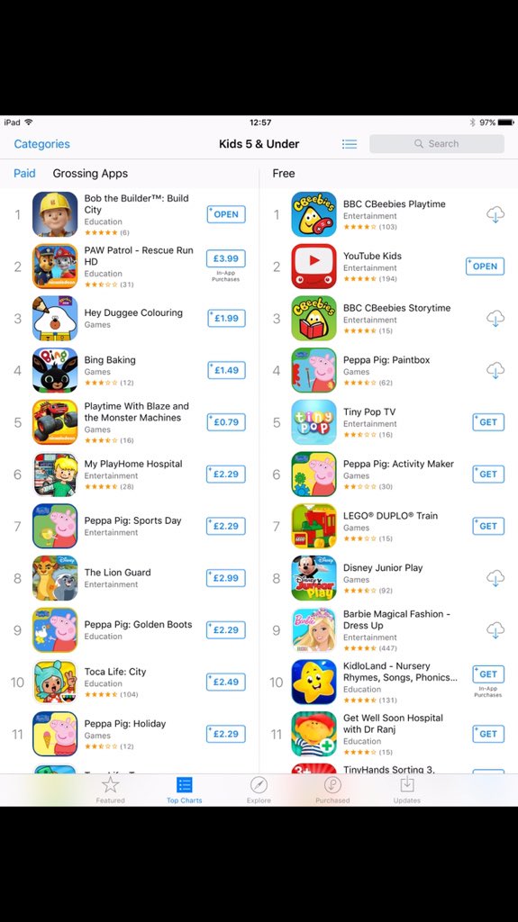 dubit's tweet image. We're super proud of our app 'Bob the Builder: Build City!' - no.1 paid for app in the 'Kids 5 &amp;amp; Under' category!