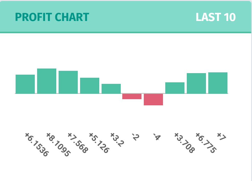 PicksPerry's tweet image. Pues así van las cosas en nuestro canal!