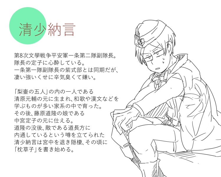 リプ来た歴史人物を自分の世界観でキャラ化する