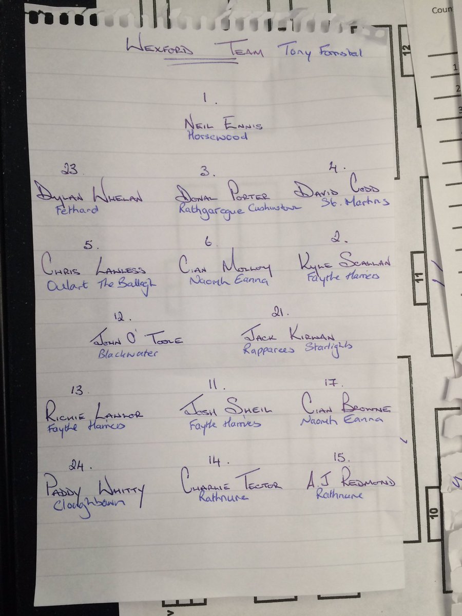 GAA_2026's tweet photo. Na foirne: @OfficialCorkGAA v @OfficialWexGAA Highlights of the #TonyForristal final Mon 20.30 #TG4 @tonyforristal https://t.co/2w315F66L1