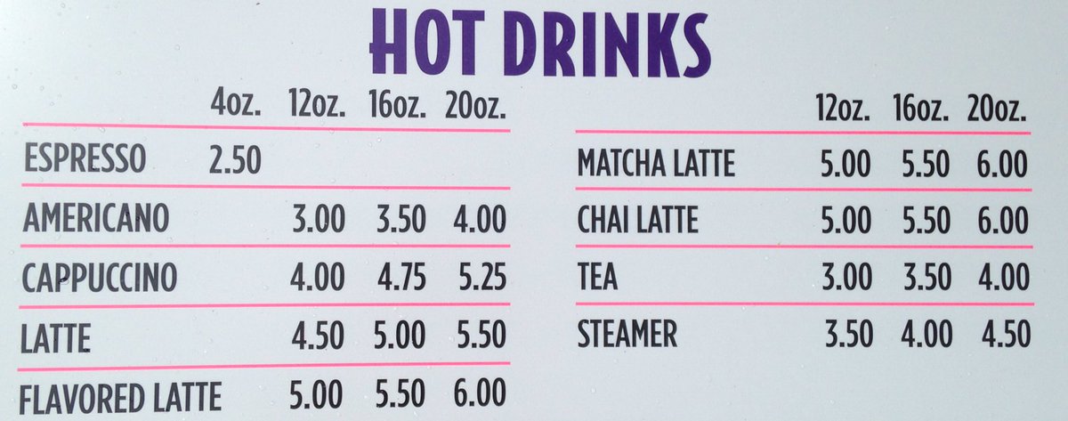 JavaJive_MN's tweet image. Rain has got me feeling like a latte, or an Americano, or a chai, or... There are just so many options! #MNStateFair
