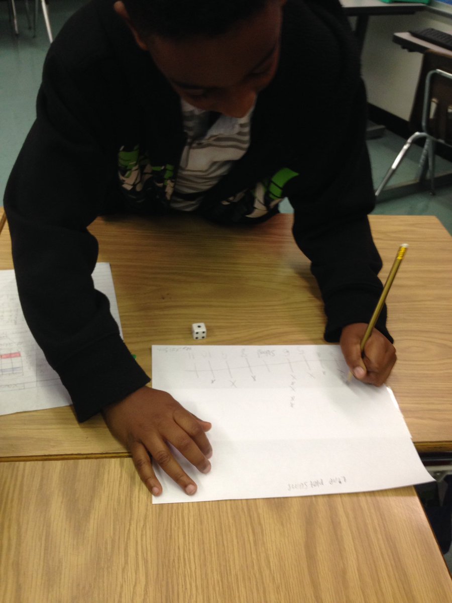 VickiOndo's tweet image. Line plot sums, writing questions &amp;amp; switching w/another group to answer #WICORized math @STESPrincipal