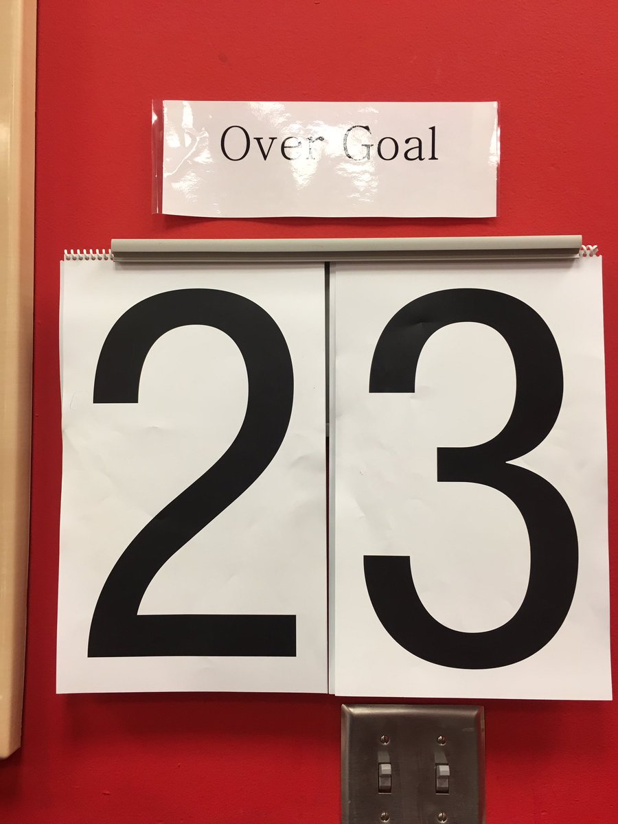 Twenty three OVER and counting!!  #redcardmadness #t0910 #d158