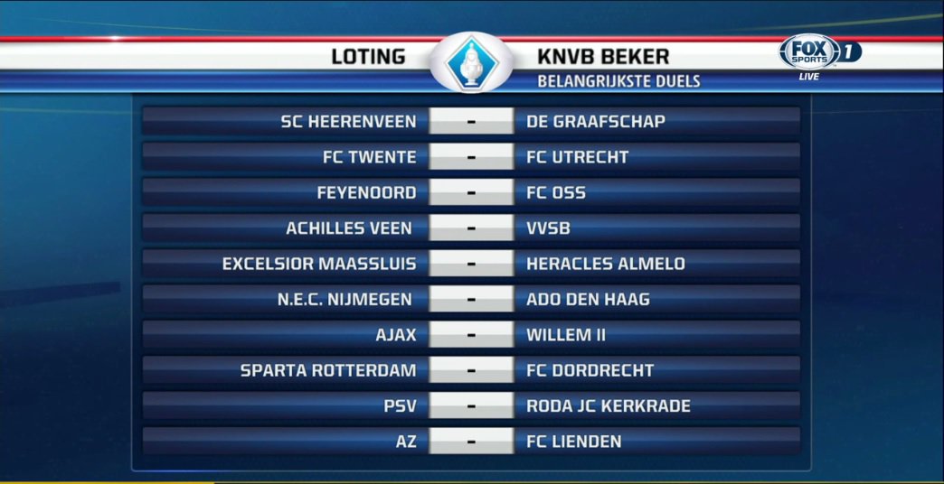 #PSV loot #Rodajc in het #knvbbeker toernooi. .