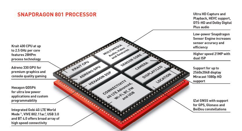 techgeekforever's tweet image. Android Nougat won&apos;t be coming to Snapdragon 800/801 devices
#tech techgeekforever.com/2016/08/27/and…