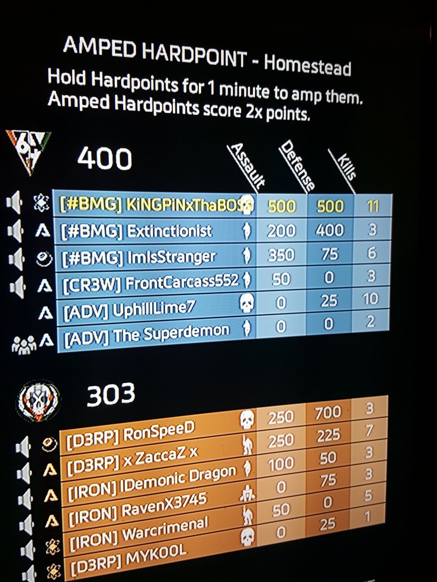 <a href="/JasonAndRain/">Extinctionist</a> <a href="/ImIsStranger/">KOry_D</a> <a href="/KingpinxThaboss/">Kingpin ThaBoss #BMG</a> #Titanfall2