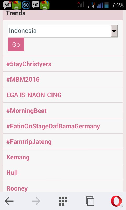 sepagi ini udah TTI pertama kereeen CHRISTYERS #5tayChristyers  #AkuChristyers