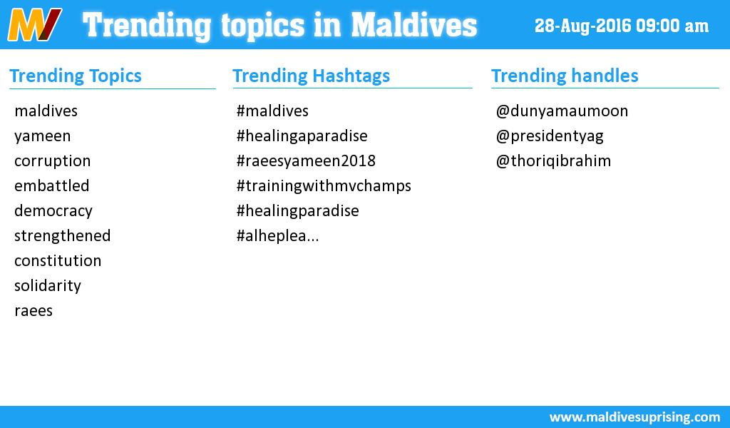 Maldives Trends on Twitter: "Trending in #Maldives on 28-Aug-2016 09:00