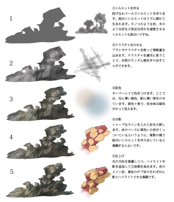 描き方のtwitterイラスト検索結果 古い順