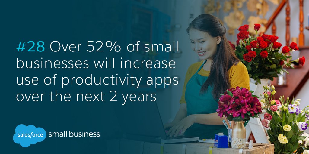 salesforceapac's tweet photo. TIP OF THE DAY! Why prod apps should be on your biz radar: https://t.co/1yv0jKr5gc #SmallBizFestVic #SMBtipoftheday https://t.co/PNchYjdsyQ
