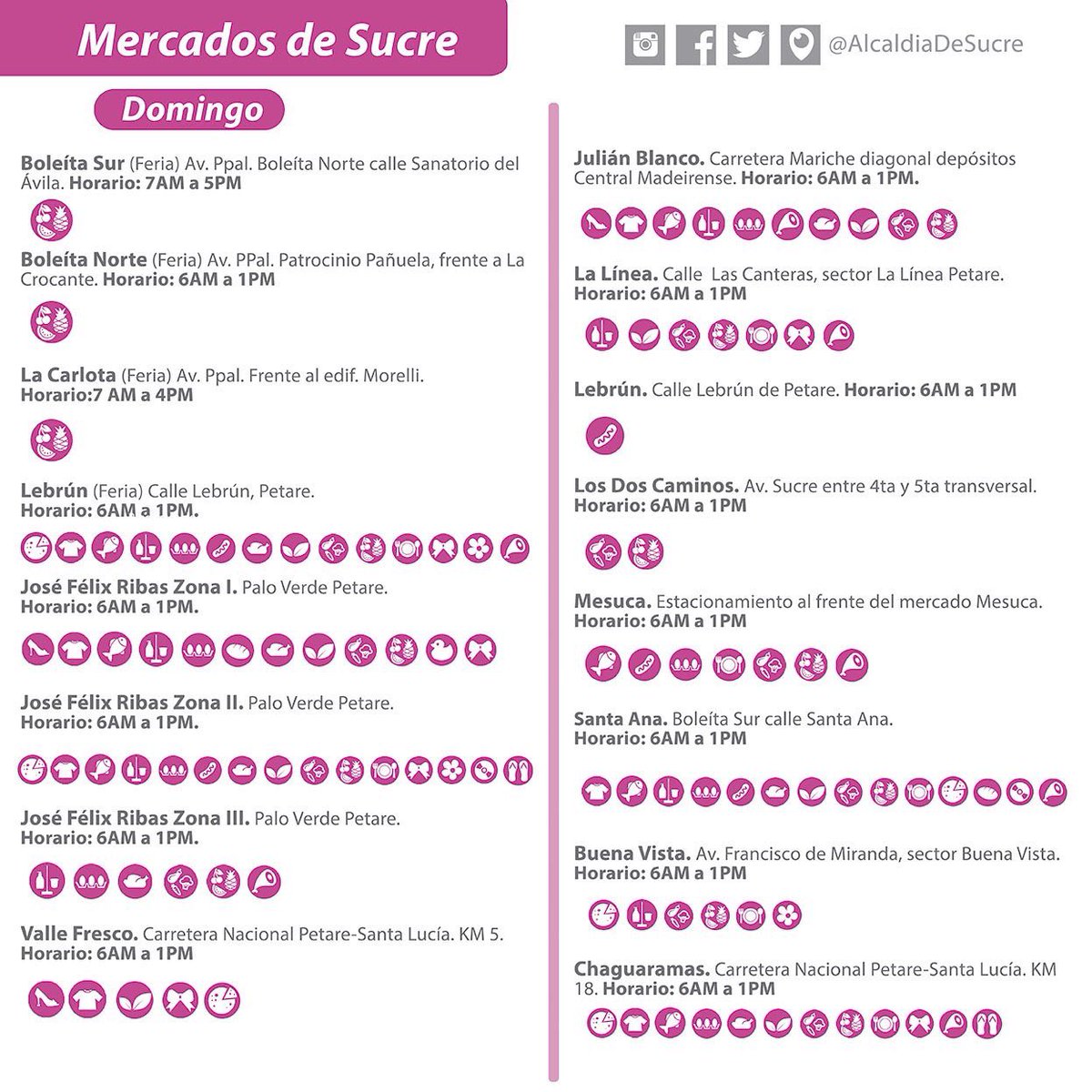 CarlosOcariz's tweet image. Conoce donde se encuentras ubicados nuestros mercados itinerantes hoy! • @DesaEcoSucre