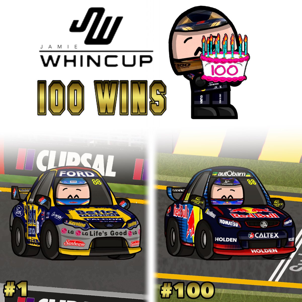 Supercar_Toons's tweet photo. A tribute to the @jamiewhincup ton 👏 #VASC #V8SC #WellDone https://t.co/QplJqlWlG2