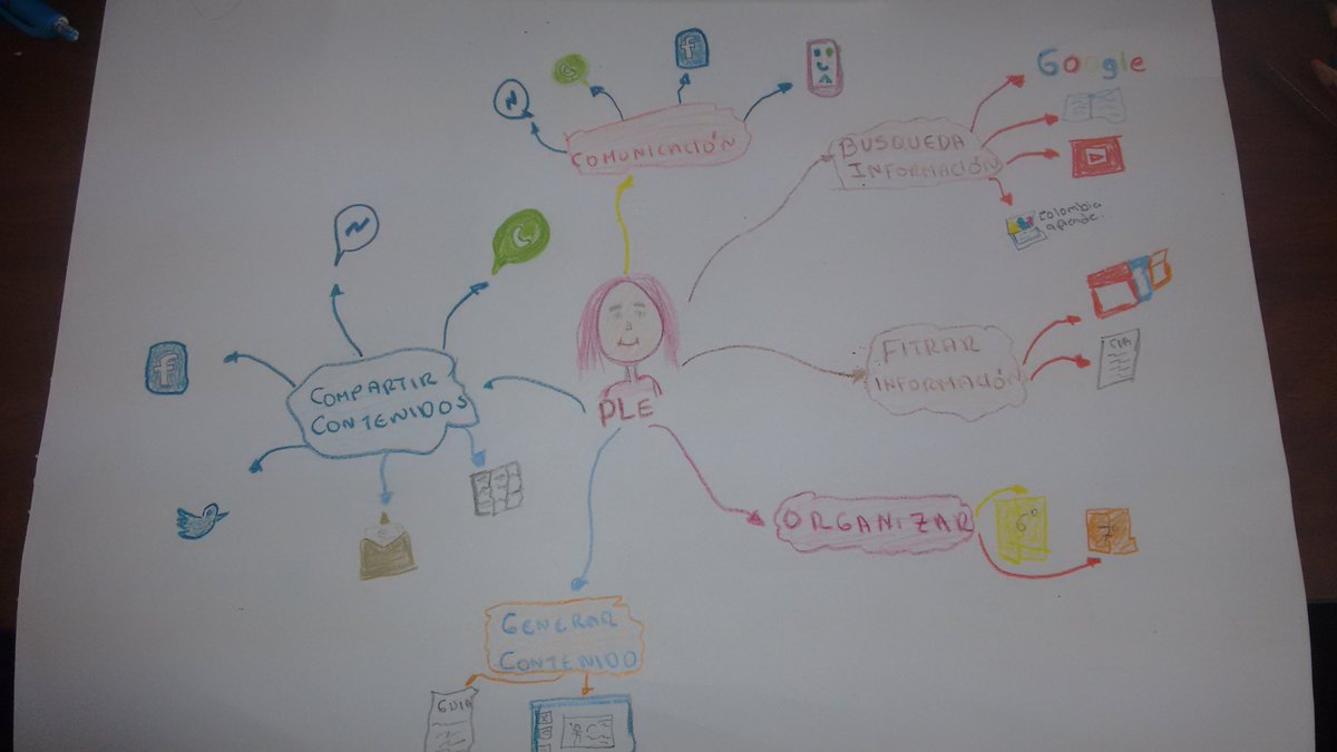 manyjas's tweet image. #PLEMTIC