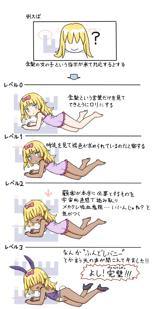 必見 イラストレーターとして社会に出る人が必要とする 察しスキル Togetter 必見 イラストレーターとして社会に出る人が必要とする 察しスキル Togetter