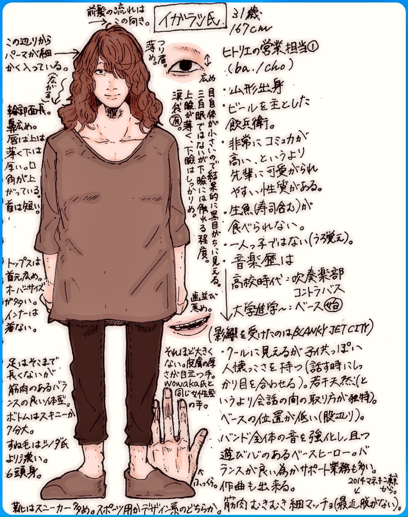 小萩 よくわかるヒトリエ Wowakaさん シノダさん イガラシさん ゆーまおさん それぞれを描く上でのポイントや最低限頭に入れているプロフィール等々 個別で上げていましたがまとめにしての再アップです