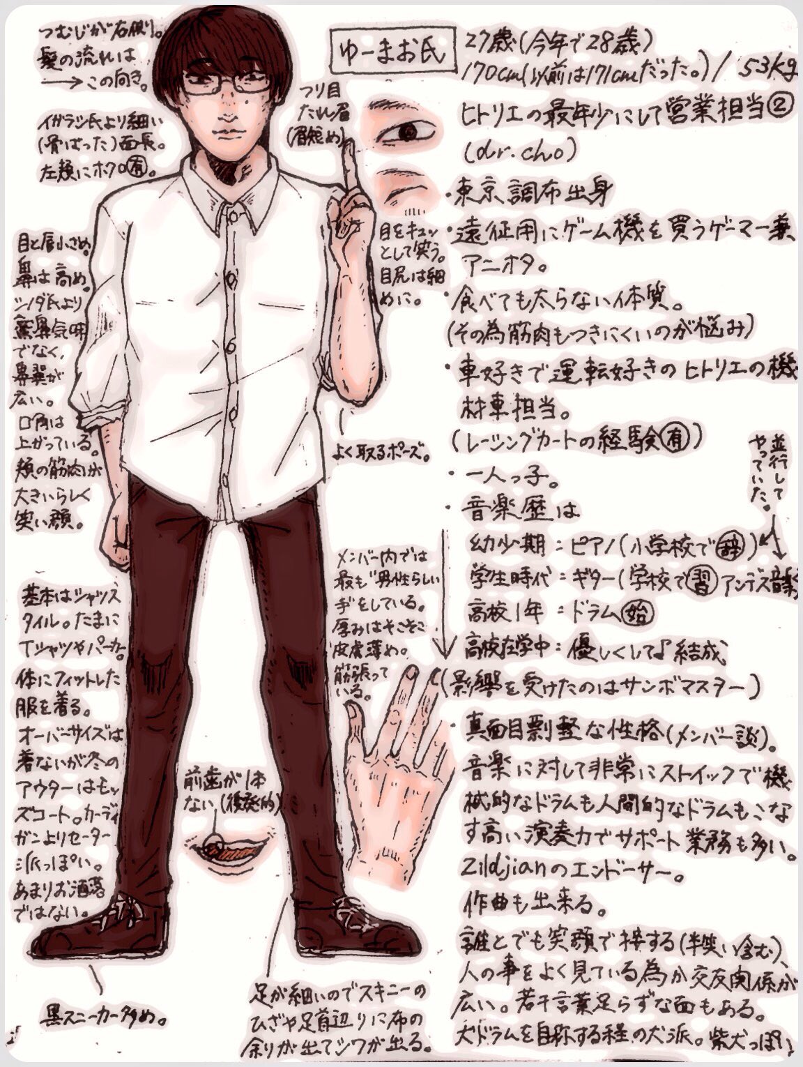 小萩 よくわかるヒトリエ Wowakaさん シノダさん イガラシさん ゆーまおさん それぞれを描く上でのポイントや最低限頭に入れているプロフィール等々 個別で上げていましたがまとめにしての再アップです