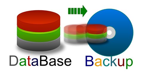 backupguard's tweet image. Backup your entire #website and #databases with #BackupGuard