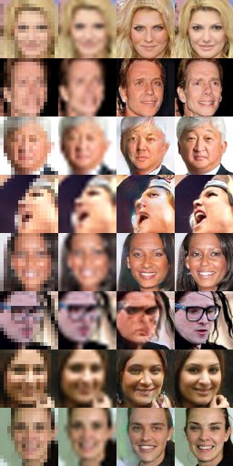 randal_olson's tweet image. Image super-resolution through #DeepLearning. #MachineLearning
github.com/david-gpu/srez