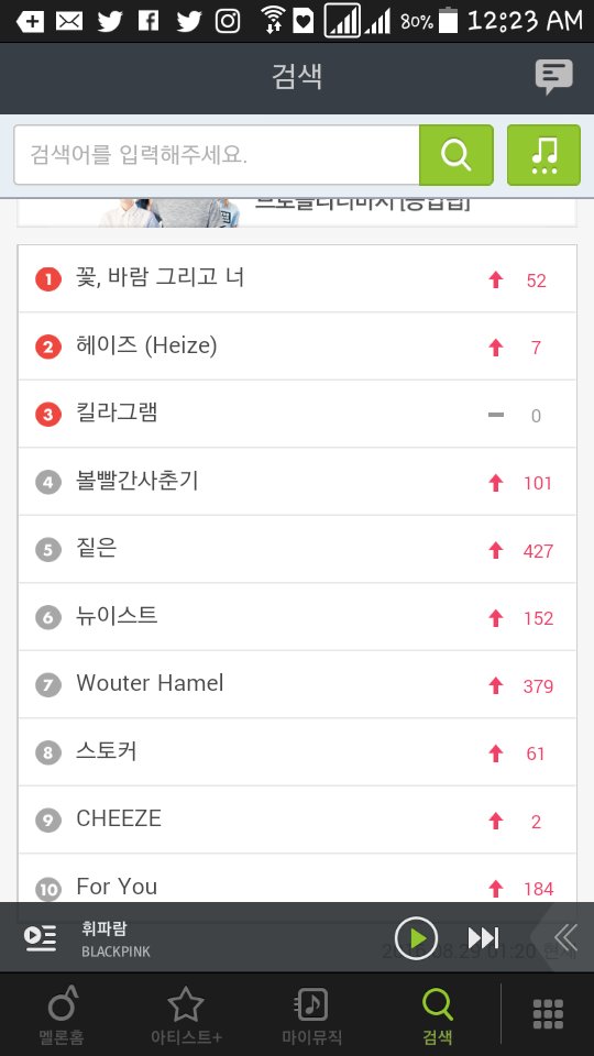 jroyaaal's tweet photo. Currently at #6!!! #NUEST #NUEST_Canvas https://t.co/jvsiQp4NUV