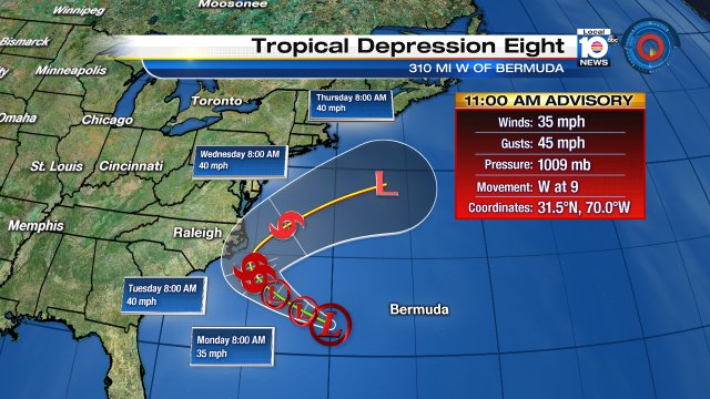 Tropical Depression 8 forms in the western Atlantic between the U.S. and Bermuda. #Tropics https://t.co/vOpGUg2HMF