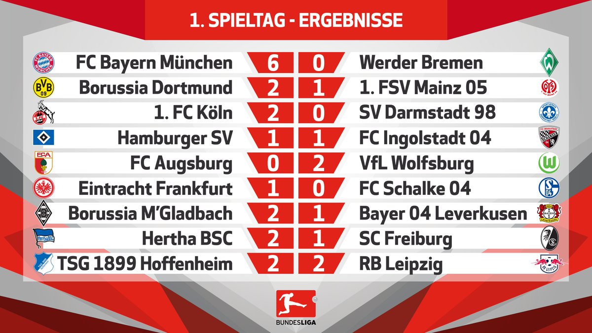 1 bundesliga ergebnisse heute