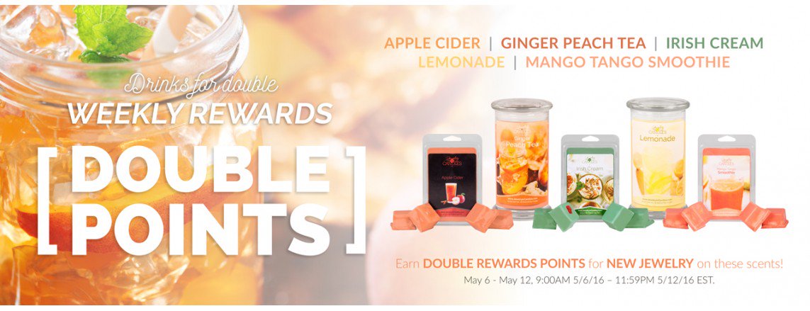 ProfileLittle's tweet image. As candle lovers littleprofile.com/1675