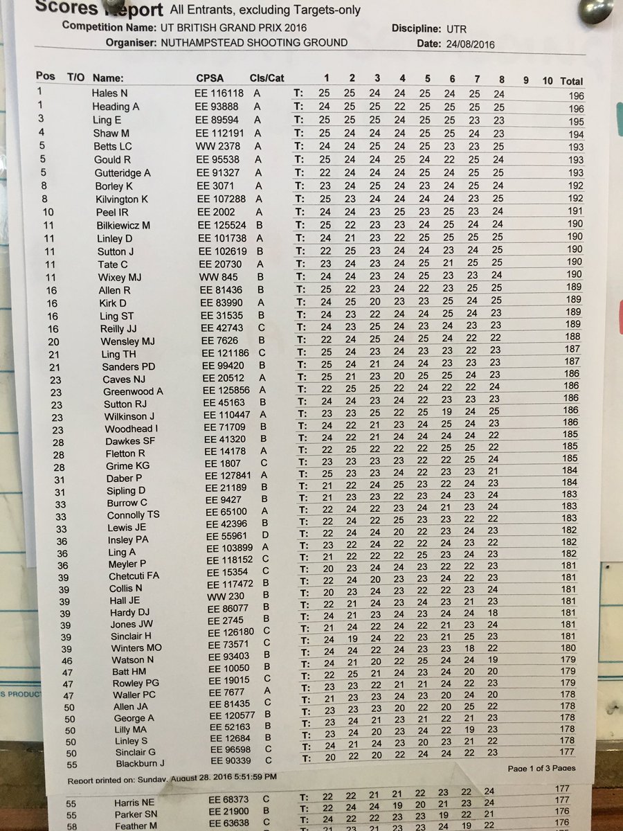 NuttyShootingGround tweet media