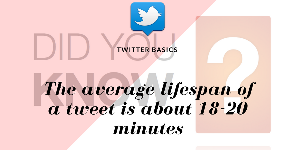 mgrideoutnl's tweet image. Did You Know: The Lifespan of a tweet is 18-20 mins! #TwitterBasics