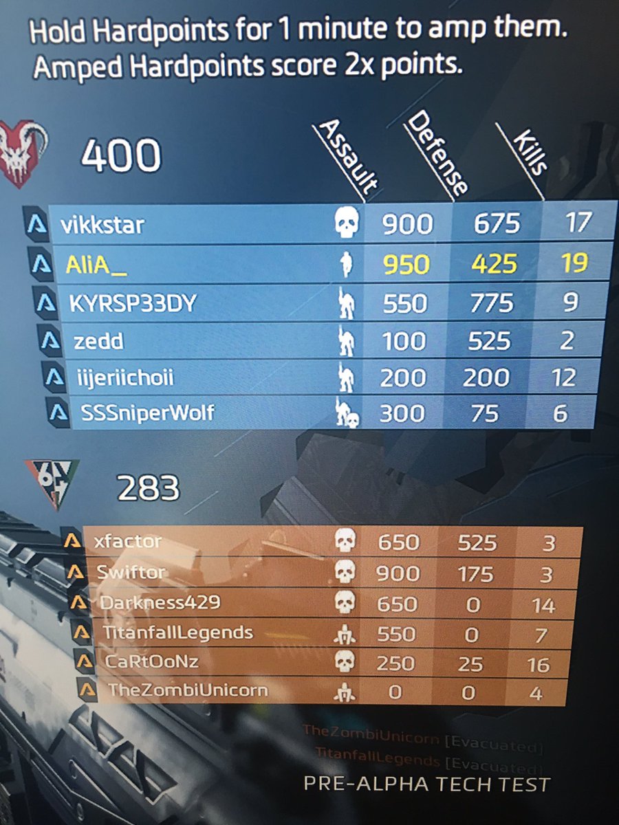 OMGitsAliA's tweet photo. Most amount of kills! 🔫🙊 https://t.co/Q2ZWrEKjEy