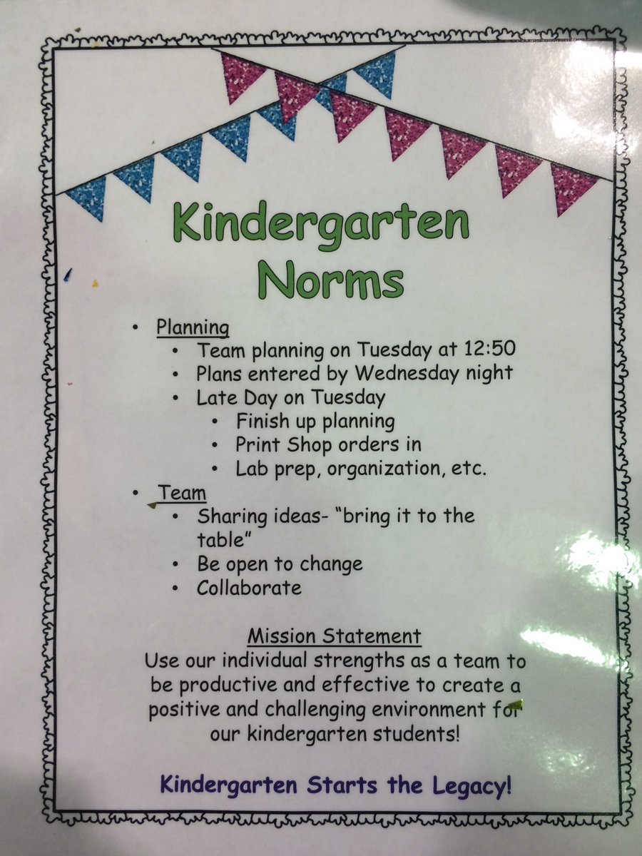 CaseyKrenek's tweet photo. Our kindergarten norms! #ncenorms https://t.co/2XEqaVO2h0