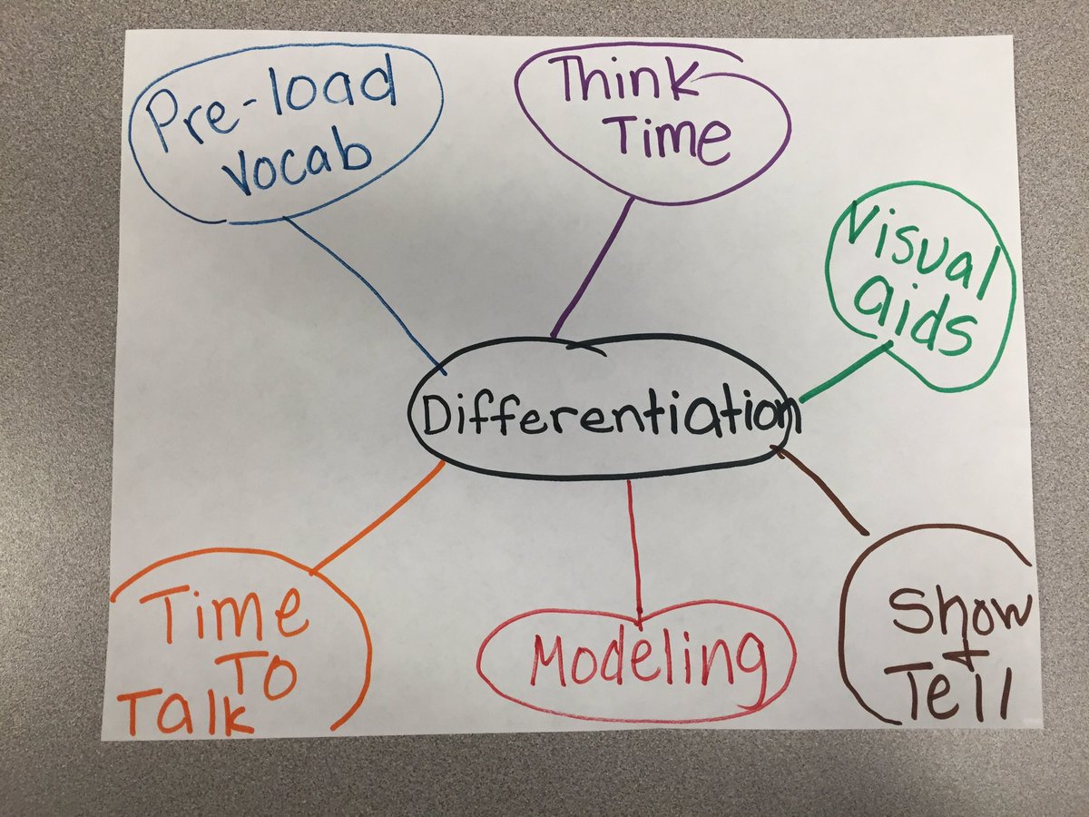 Forman2ndgrade tweet media