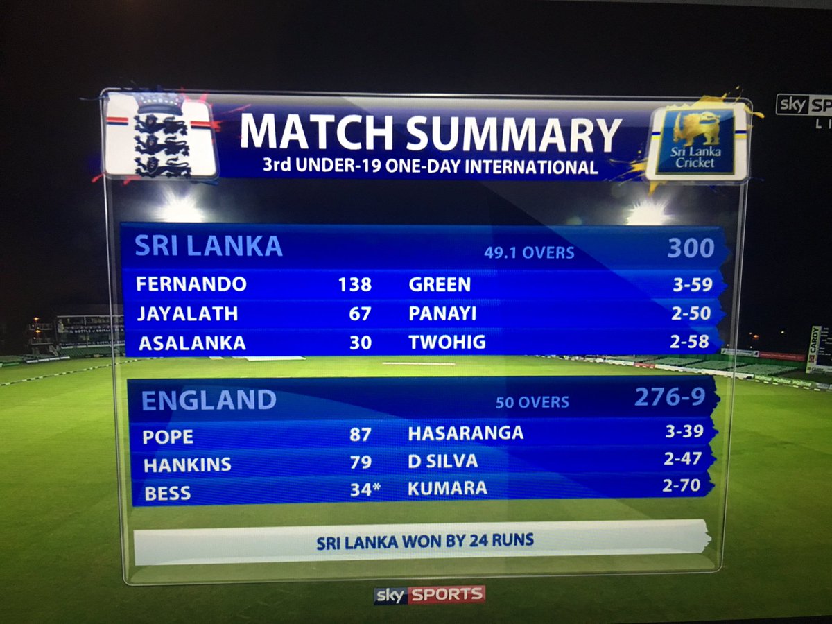 ExeterCC (@exetercricket) on Twitter photo Good effort <a href="/Ben_Green28/">Ben Green</a> and @DomBess99 Good effort <a href="/Ben_Green28/">Ben Green</a> and @DomBess99